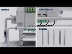 Filtrazione per separazione solido-liquido Filtro pressa a piastre rotonde ad alta pressione