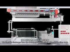 Filtro a cilindro d'olio fisso Stoffa di filtro a piedi Pressa di filtro Correzione automatica