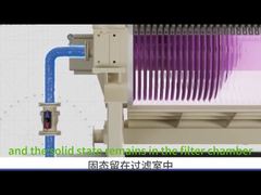 Design a prova di esplosione per filtro pressa a membrana con piastre e telaio saldati