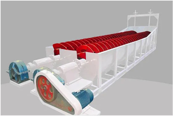 Simple Structure Spiral Classifier Reliable Operation Easy-To-Use